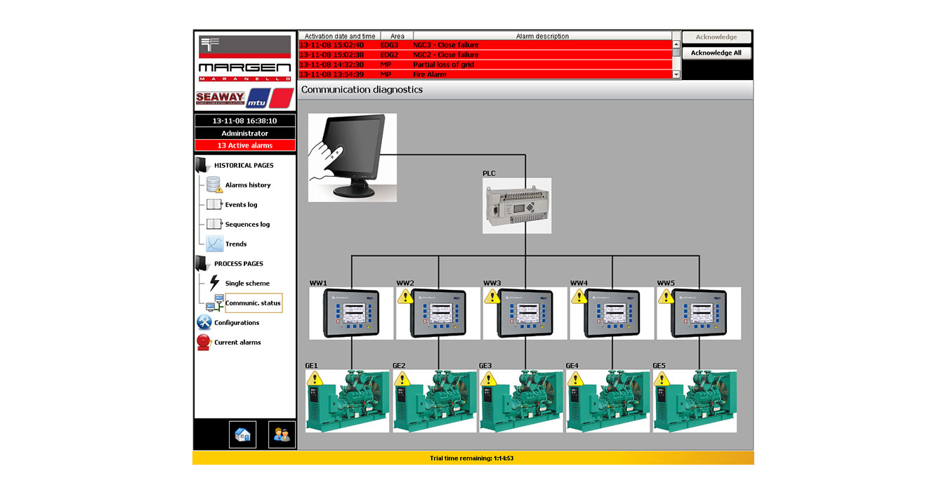 SOFTWARE TELECONTROL